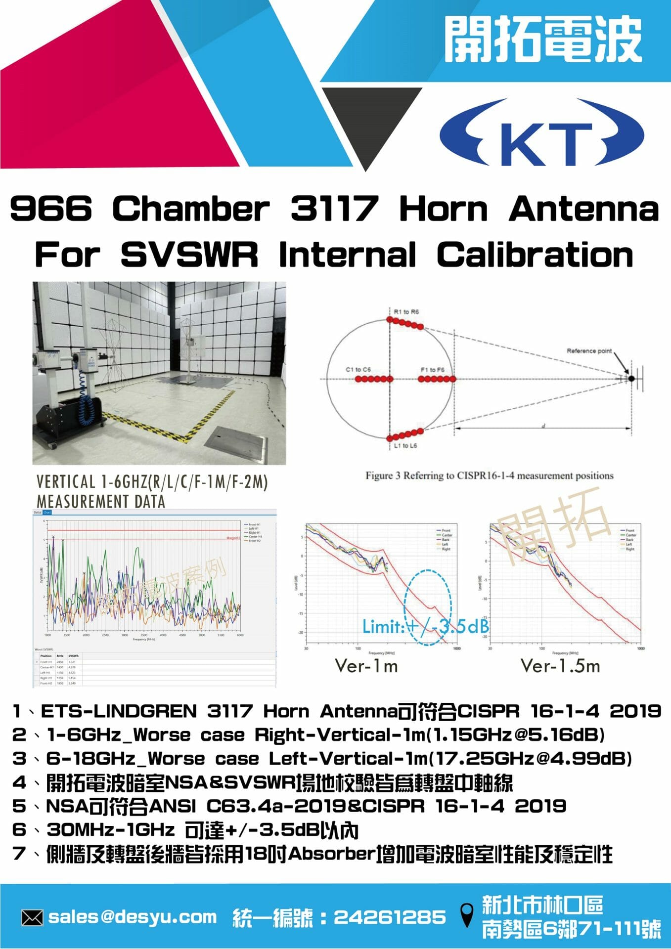 閱讀更多關於這篇文章 966 Chamber ETS-LINDGREN 3117 Horn Antenna for SVSWR Internal Calibration