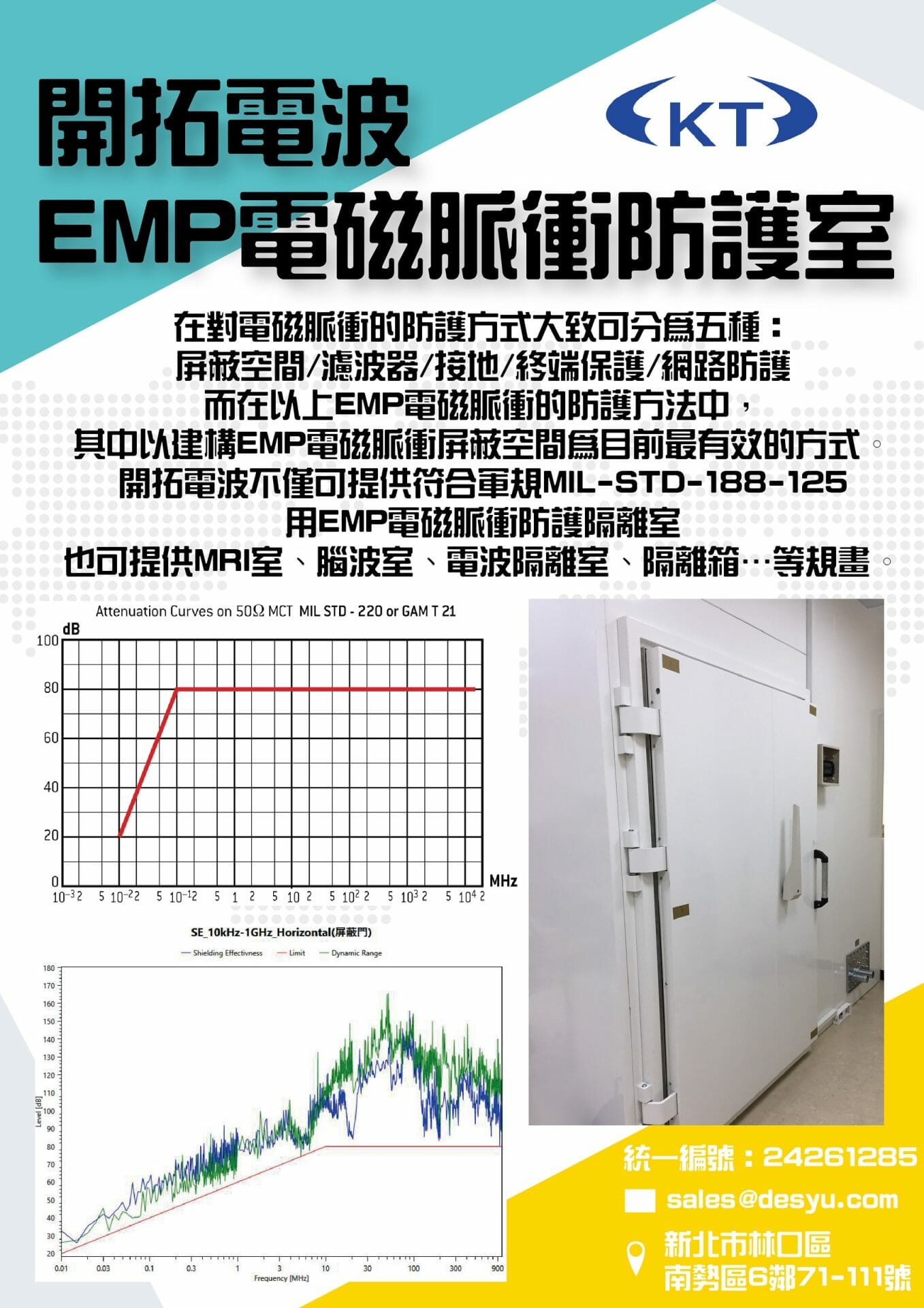 閱讀更多關於這篇文章 開拓電波EMP電磁脈衝防護室